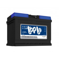 Akumulator Topla Top 12V...