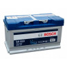 Akumulator Bosch 12V 80Ah 740A P+ S4010