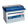 Akumulator Bosch 12V 74Ah 680A P+ S4008