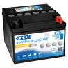 Akumulator Exide Marine&Leisure GEL 12V 25Ah 240A P+ ES290