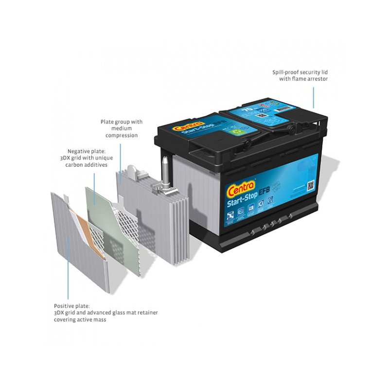 Akumulator Centra EFB 12V 95Ah 800A L+ CL955