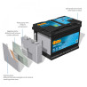 Akumulator Centra EFB 12V 95Ah 800A L+ CL955