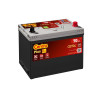 Akumulator Centra Plus 12V 70Ah 540A P+ CB704
