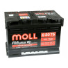 Akumulator Moll M3 Plus K2 Double Lid 12V 75Ah 680A P+ 83075