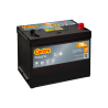 Akumulator Centra Futura 12V 75Ah 630A P+ CA754
