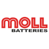 Moll